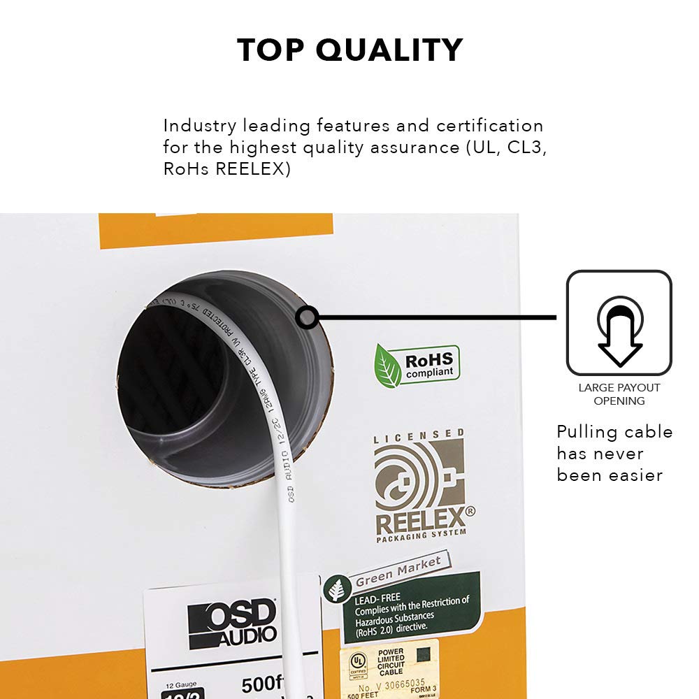 OSD Audio UL listed CL2 CL3 wire suitable for safe in-wall and burial use