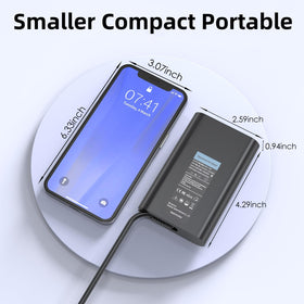 OSISZI 65W USB-C charger with folded cable management for quick packing