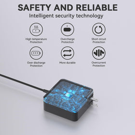 OSISZI 65W charger safe and durable, built to last on daily use.