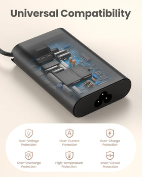 Osmonda compact travel design ideal for on-the-go use
