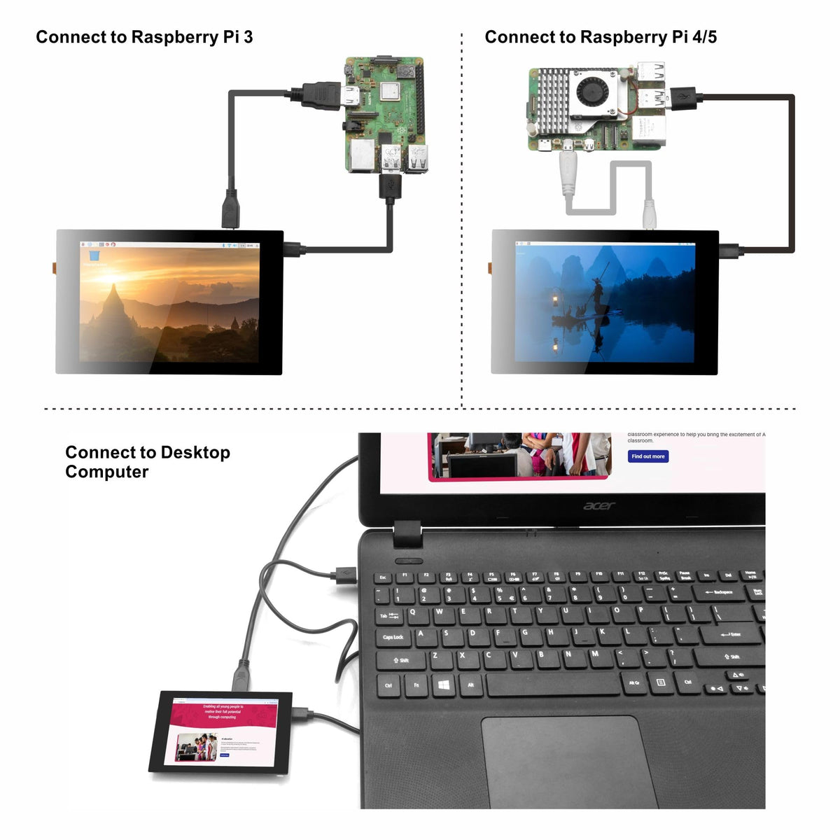 OSOYOO in-use with Jetson Nano illustrating compact integration for development and prototyping benefit faster testing