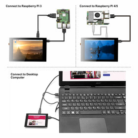 OSOYOO in-use with Jetson Nano illustrating compact integration for development and prototyping benefit faster testing