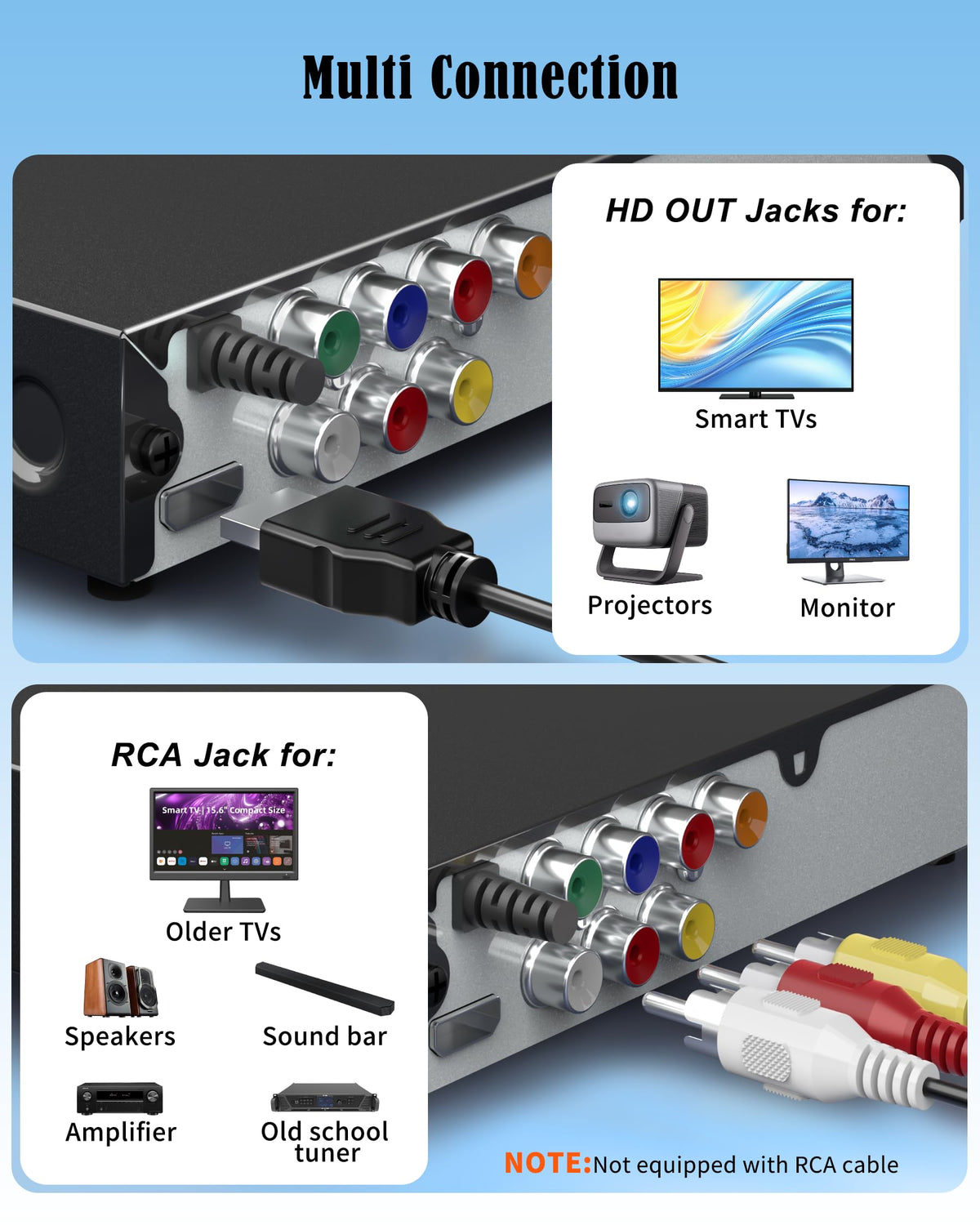 OTIC connected to smart TV demonstrating 1080p HDMI video clarity