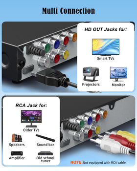 OTIC connected to smart TV demonstrating 1080p HDMI video clarity