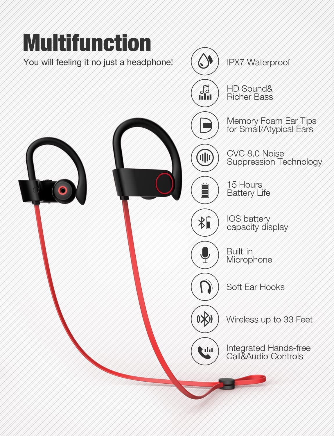 OTIUM LFS earbuds side view highlighting secure in-ear fit.
