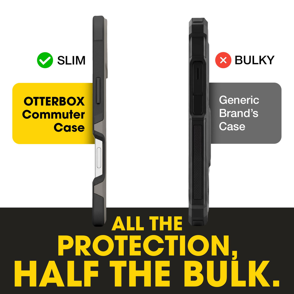 OtterBox Commuter port covers close-up showing dust protection and durability