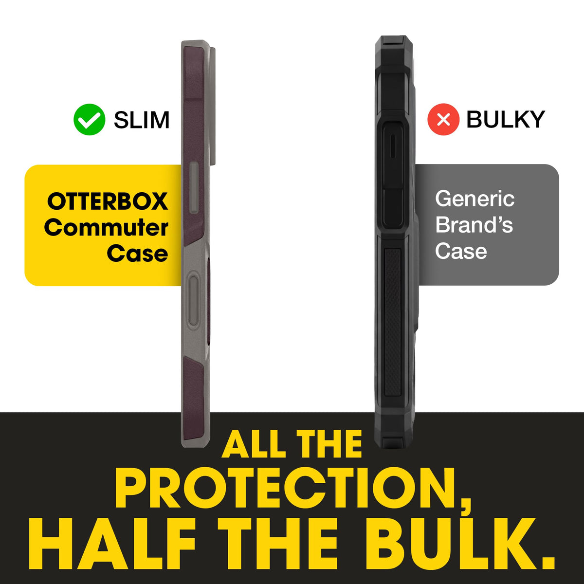 OtterBox precision port covers protecting connectors from dust and debris