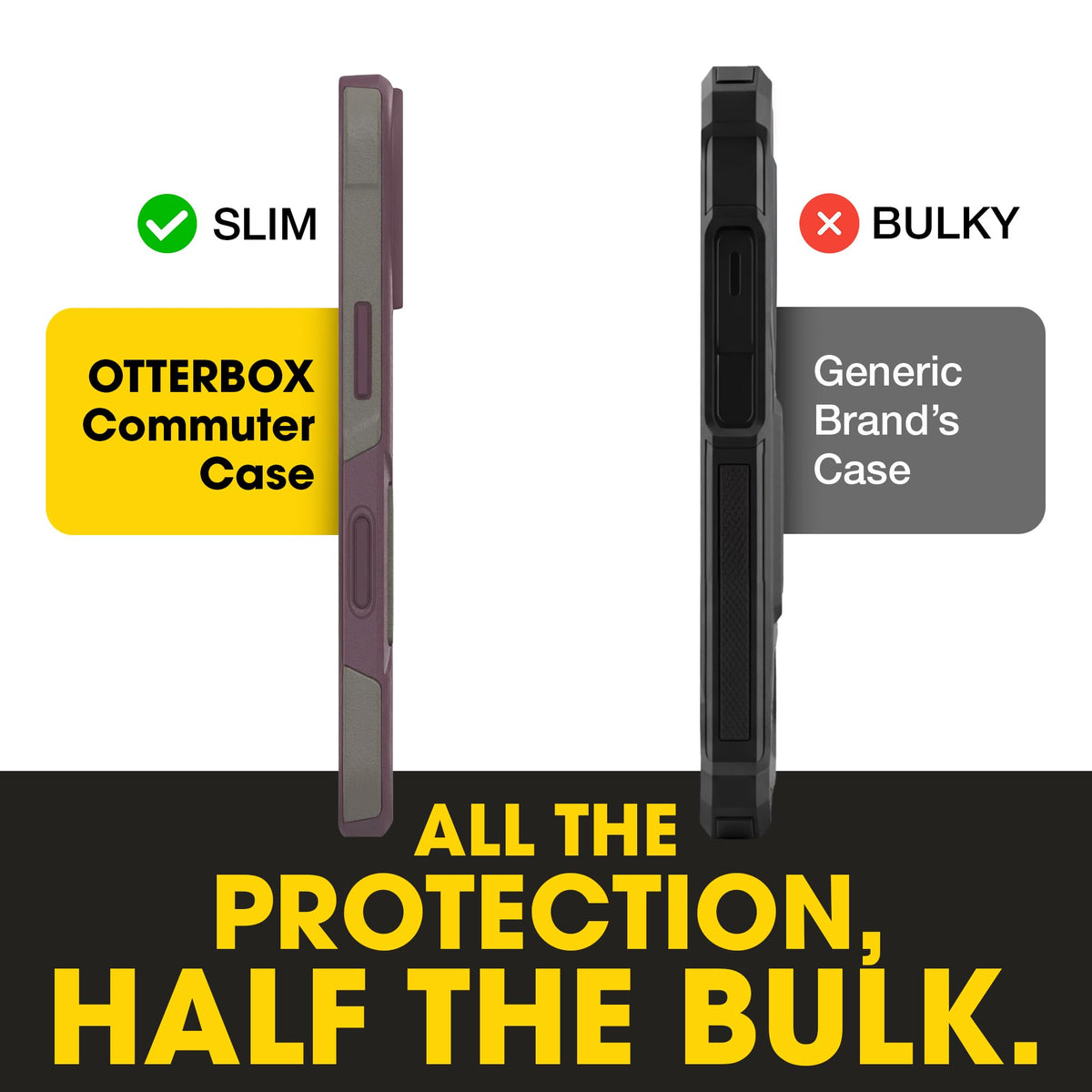 OtterBox precision port covers protecting ports from dust and debris