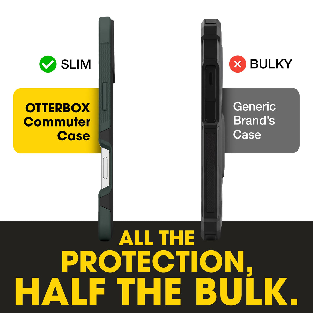 OtterBox Commuter precision port covers close-up keeping dust out
