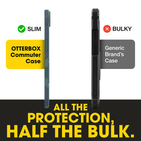 OtterBox port covers closeup protecting ports from dust and debris