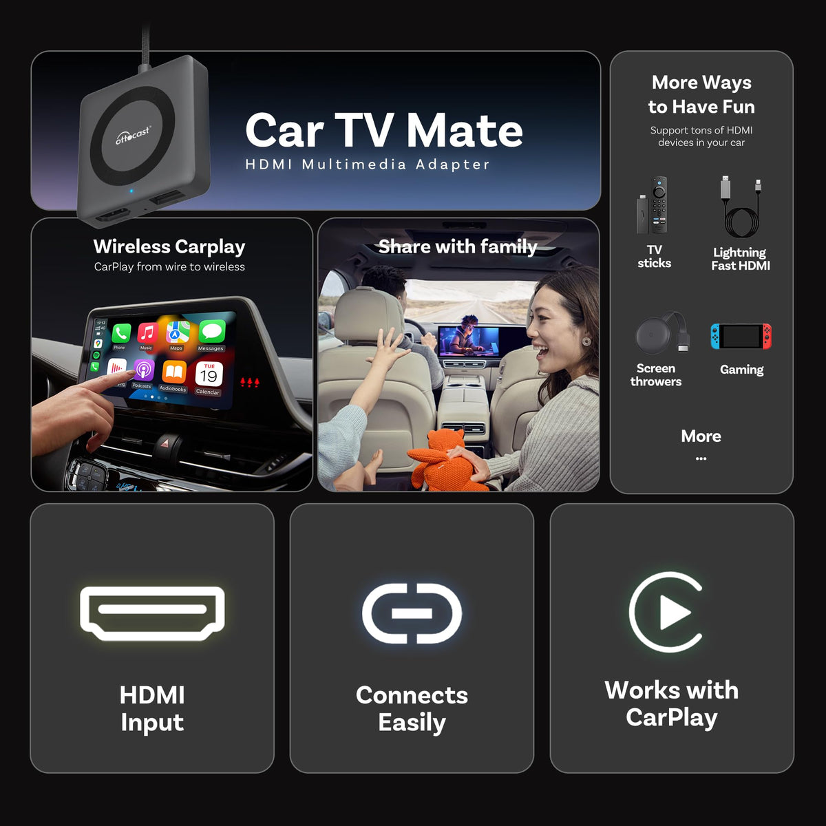 OTTOCAST Car TV Mate Pro HDMI input enabling 2K60 streaming on car screen