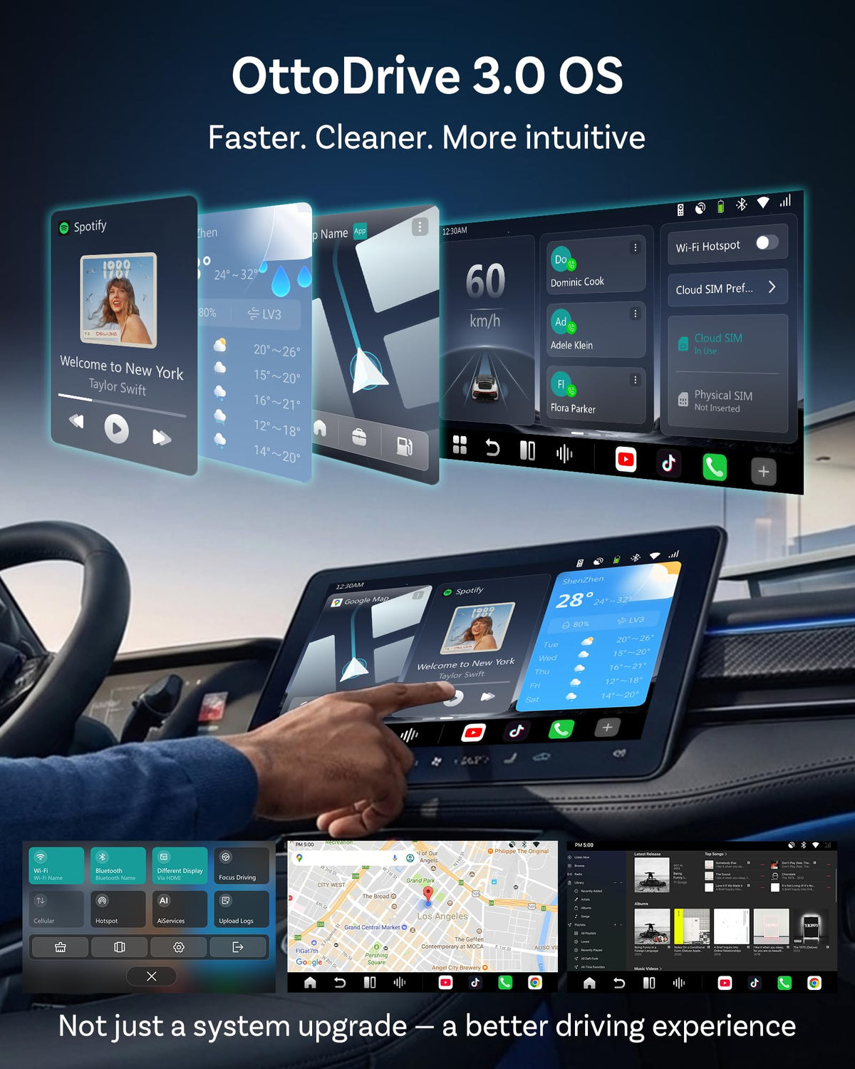 OTTOCAST P3 Pro HDMI output mirrors content to external display