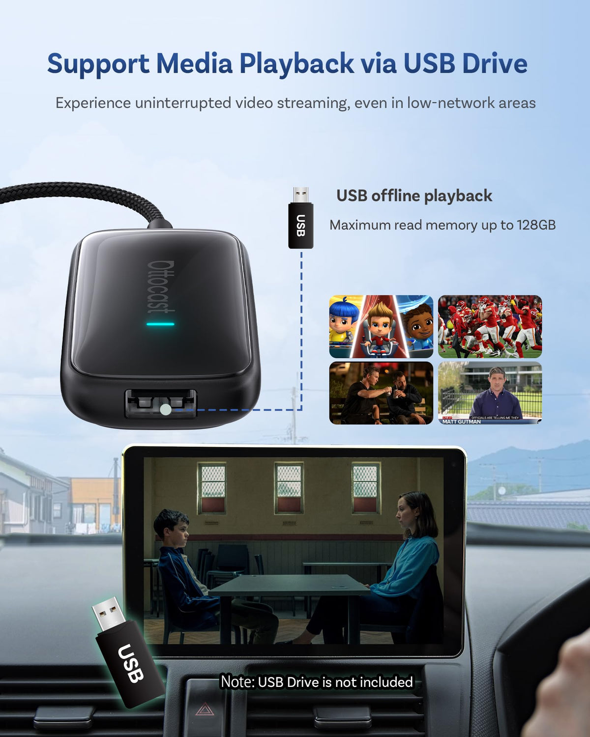 OTTOCAST compact design with 4GB RAM and 32GB ROM for snappy performance