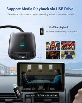 OTTOCAST compact design with 4GB RAM and 32GB ROM for snappy performance