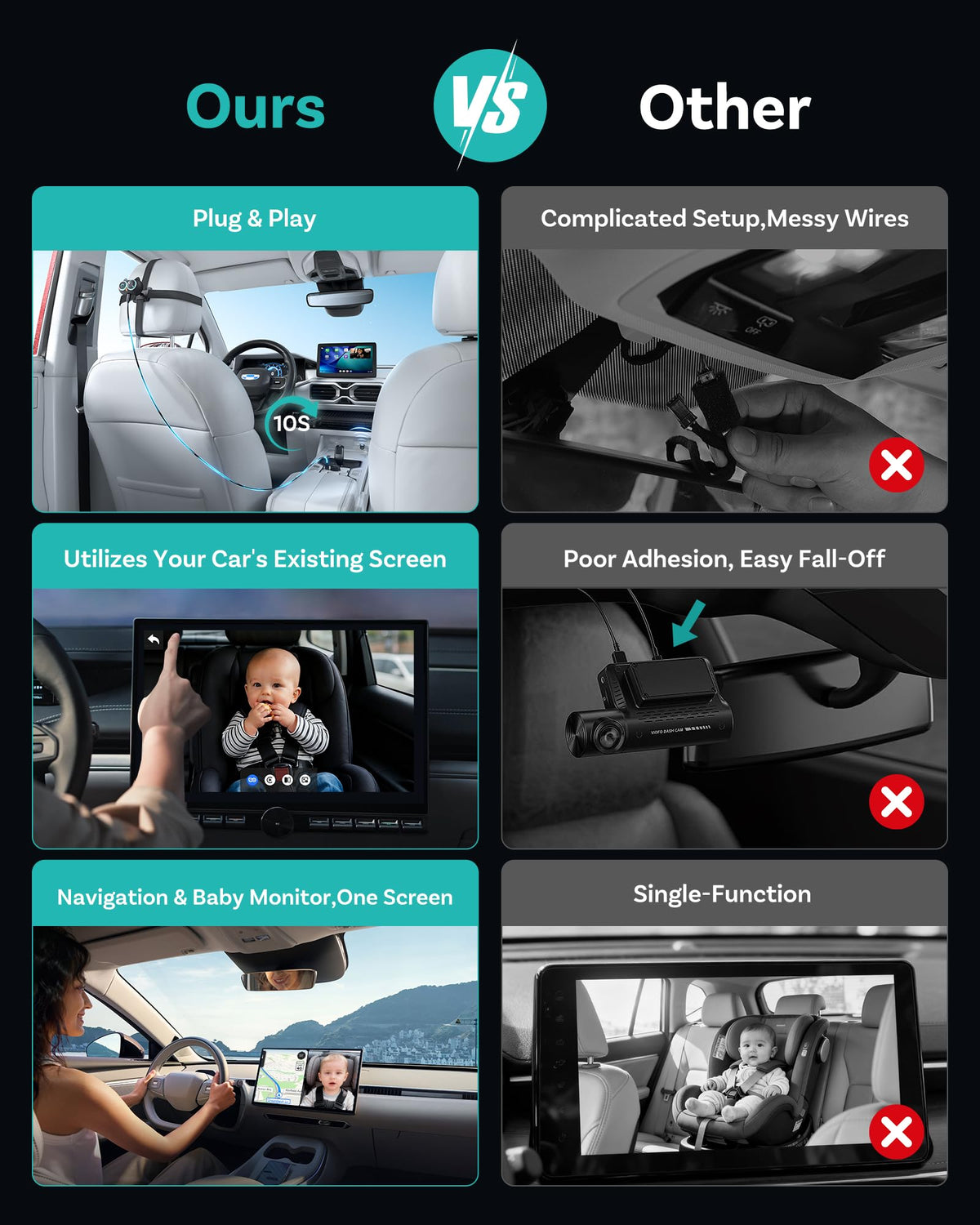 Ottocast wireless CarPlay setup eliminates cable clutter inside.