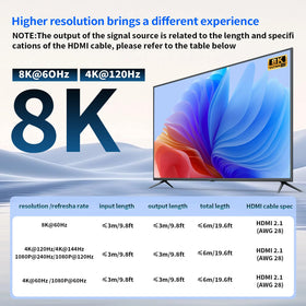 Ouluoa connected to TV and monitor displaying identical 4K image, seamless mirroring