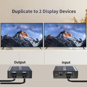 Ouluoa rear ports close-up showing two HDMI outputs and single input, easy connections