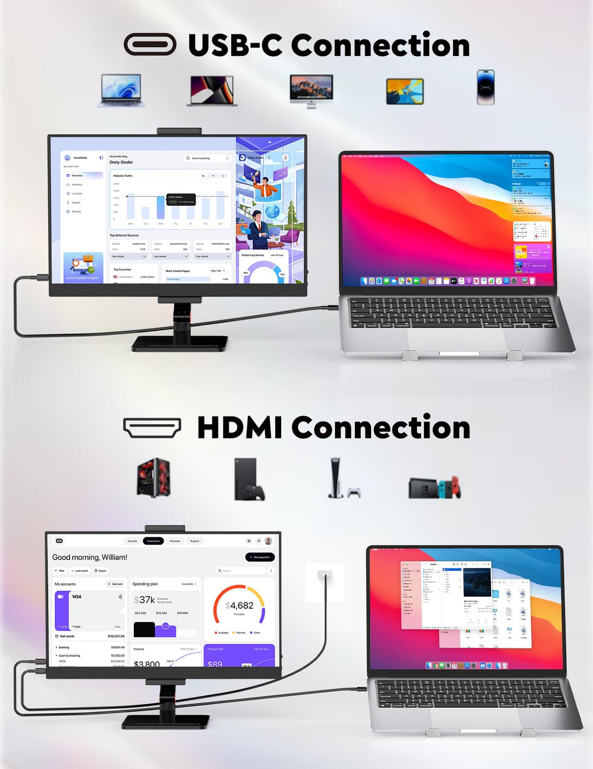OUNSHLI 15.6-inch portable monitor complete package with stand and case