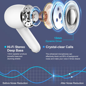 Ououdee IPX7 waterproof earbuds stay reliable during workouts and outdoor activities