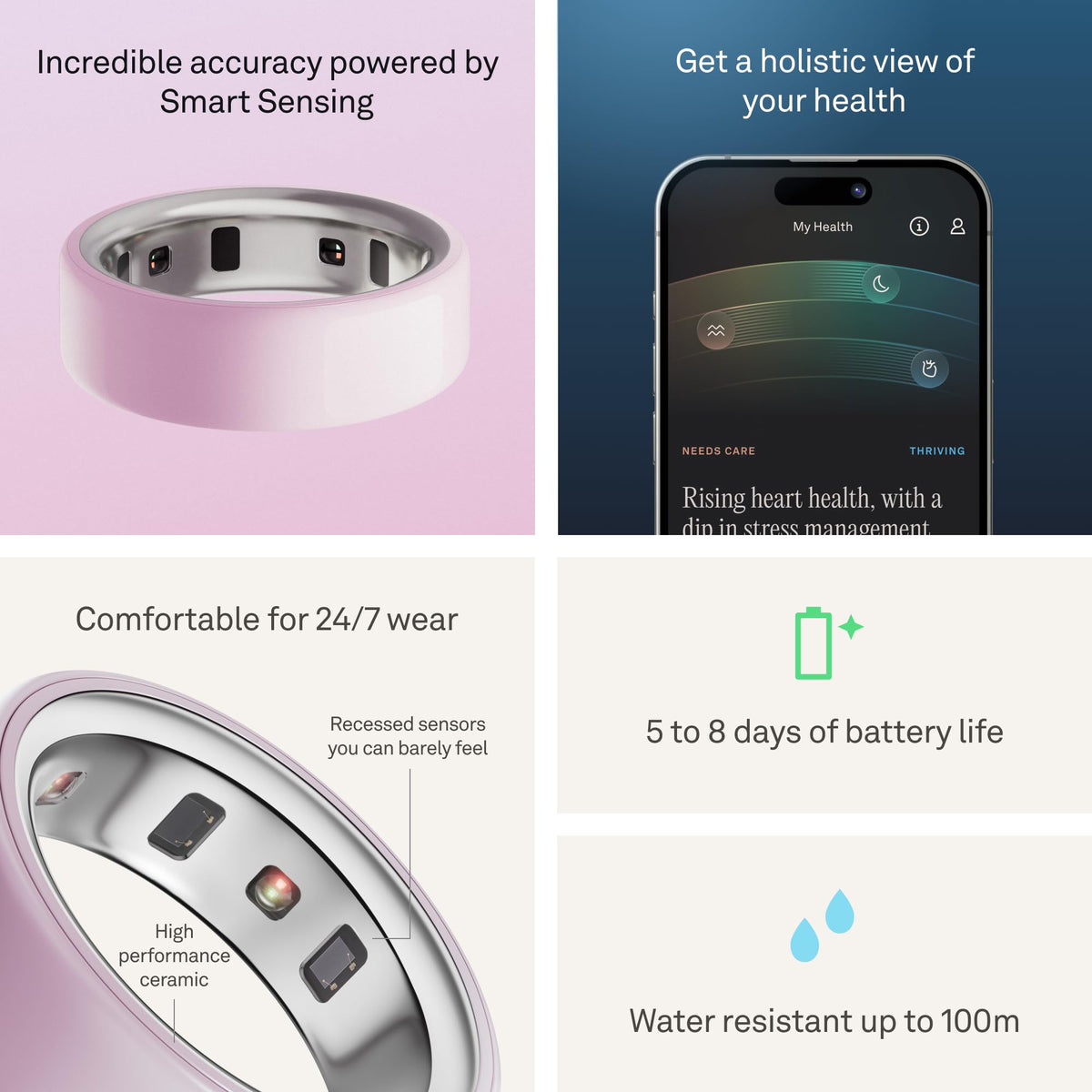 Oura Ring 4 Ceramic Petal sizing kit emphasizes precise fit.