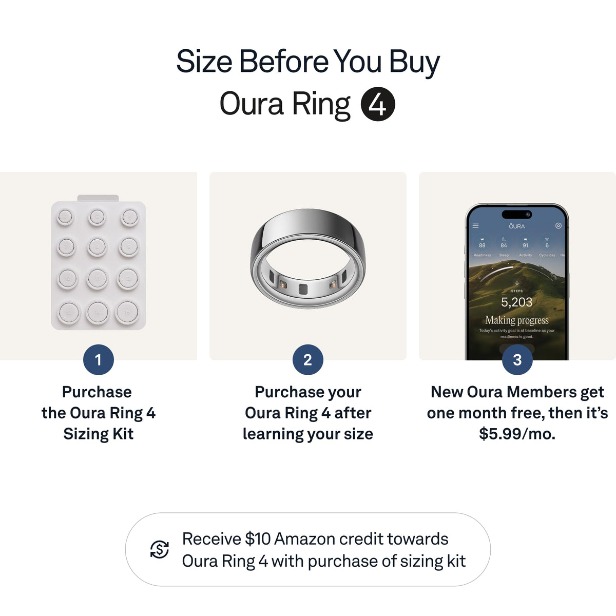 Sleep metrics visualization from OURA Ring 4