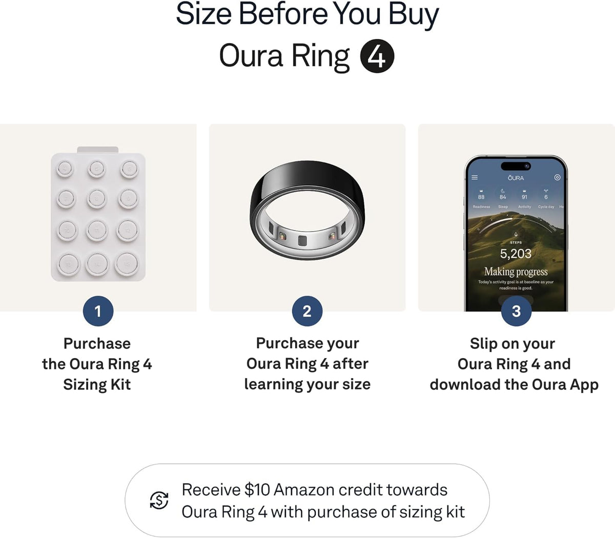 Oura Ring 4 smart sensing dashboard illustrating readiness and activity data