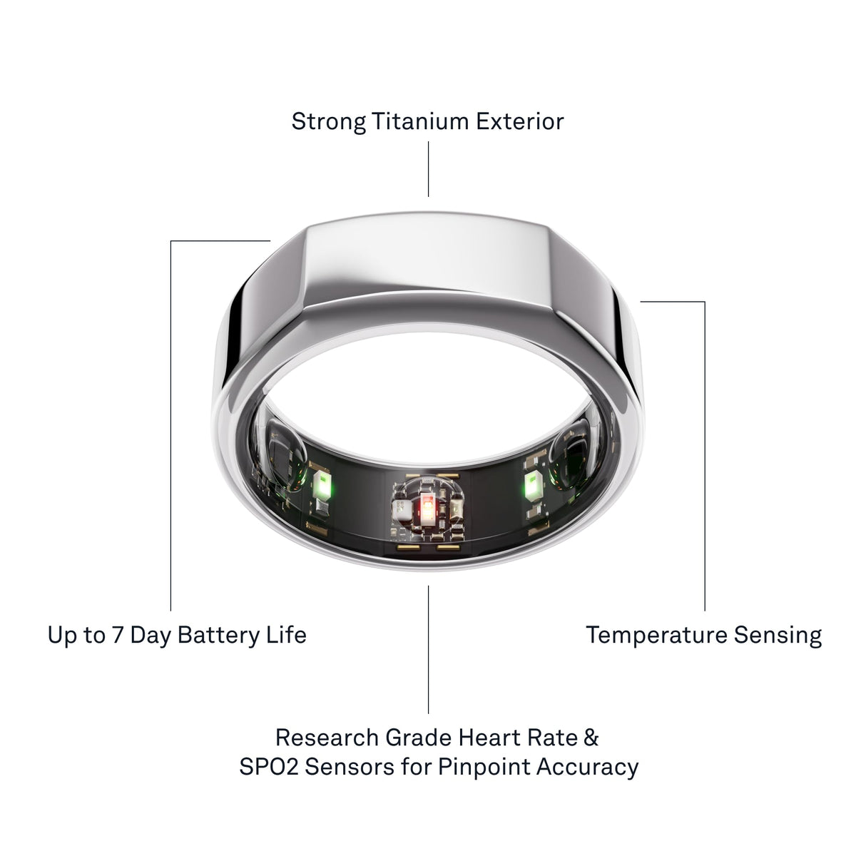 Oura Ring Gen3 Heritage worn while traveling for daily wellness data
