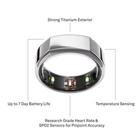 Oura Ring Gen3 Heritage worn while traveling for daily wellness data