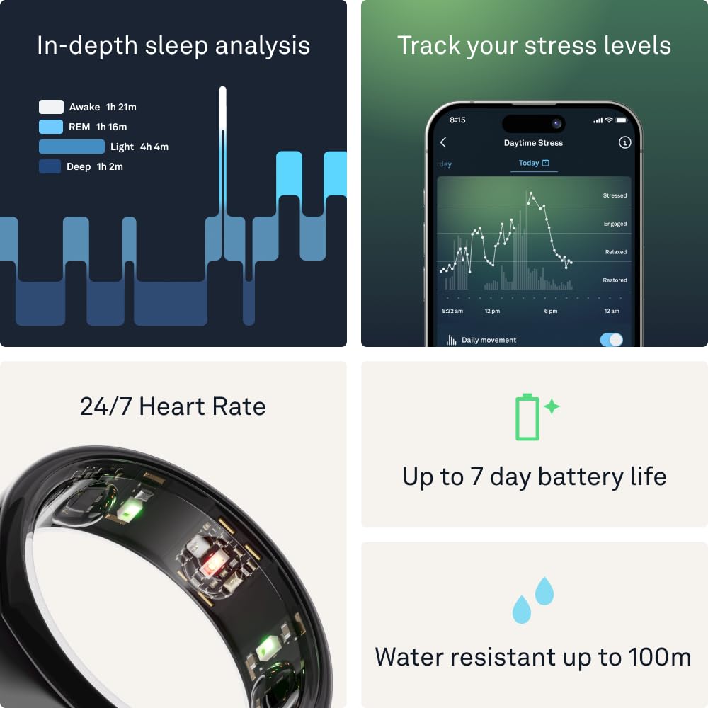 Oura Ring Gen3 Horizon app integration concept showing data syncing across devices.