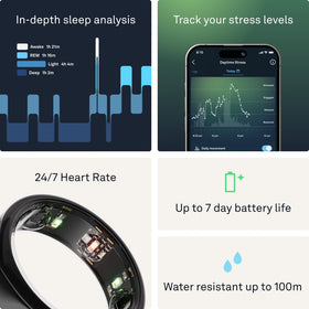 Oura Ring Gen3 Horizon app integration concept showing data syncing across devices.