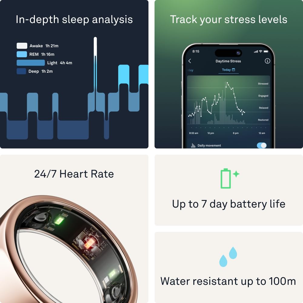 Oura Ring Gen3 Horizon heart rate monitoring during workouts and daily activity