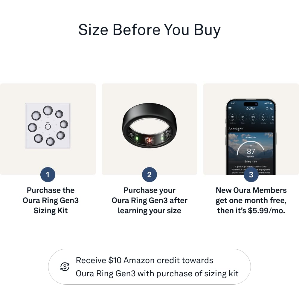 Oura Ring Gen3 Horizon stealth packaging and sizing kit included for accurate fit