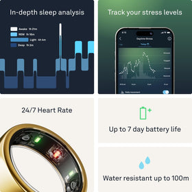 Gen3 Horizon syncing with iOS and Android for seamless data.