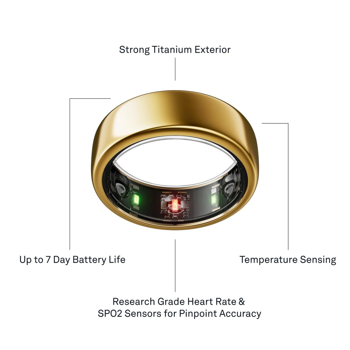 Unboxing the Gen3 Horizon Gold with sizing kit.