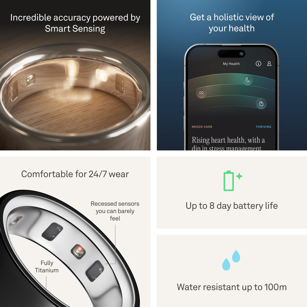 Oura Ring 4 battery life icon indicates up to eight days between charges.