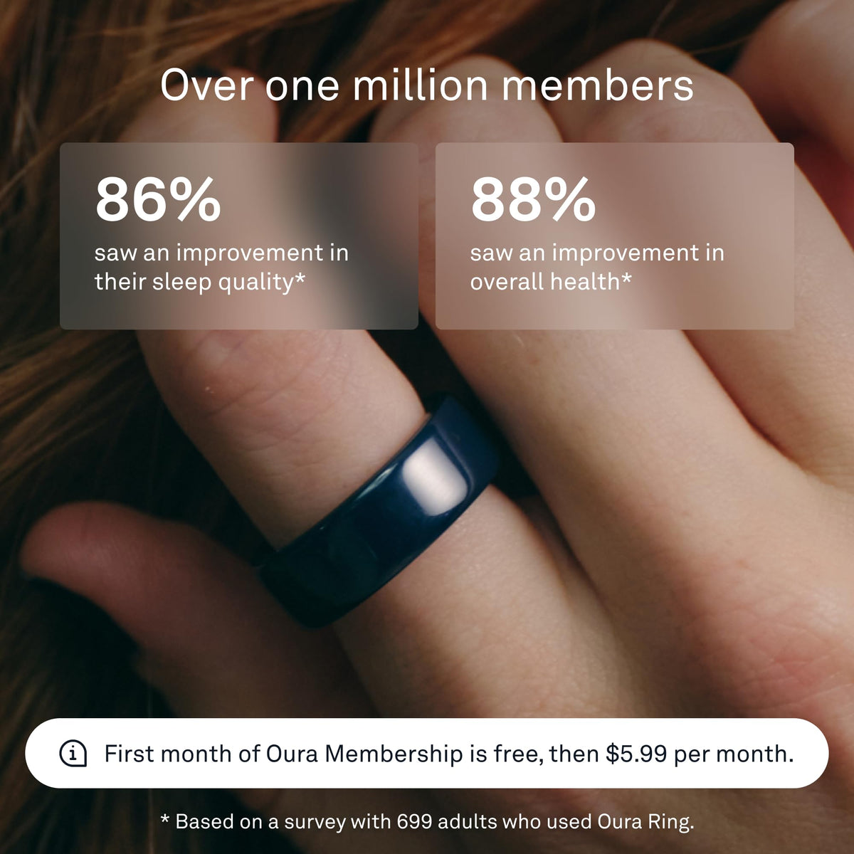 Oura Ring 4 Ceramic Midnight compatibility with Android and iOS devices