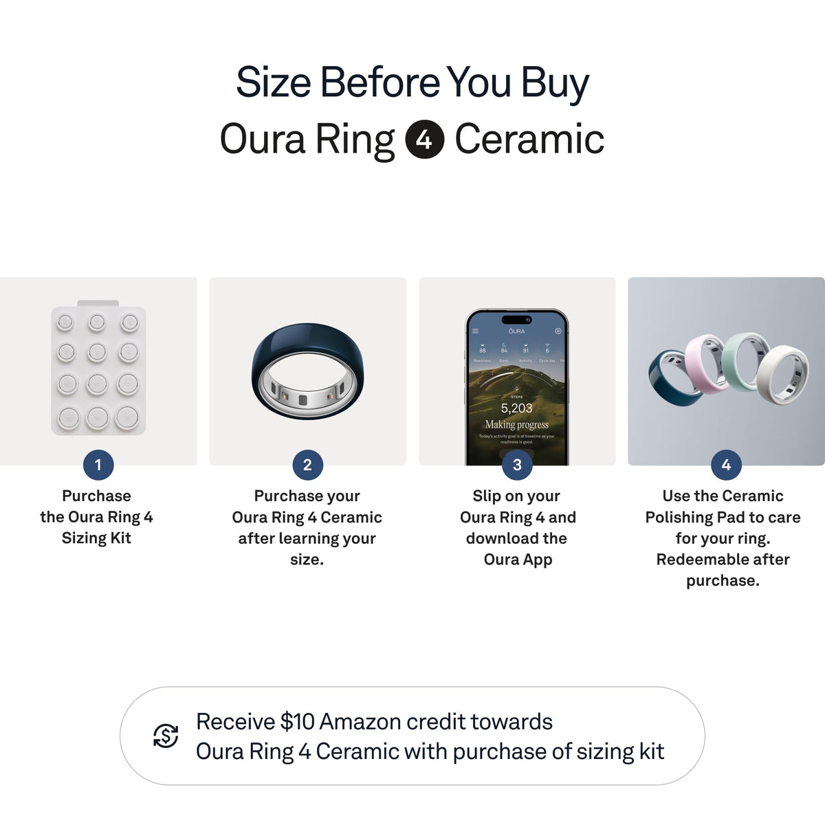 Oura Ring 4 Ceramic Midnight battery life visualization for long wear