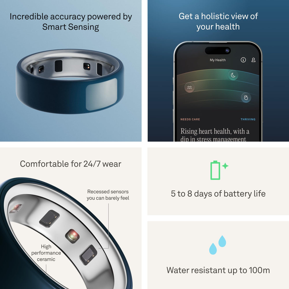 Oura Ring 4 Ceramic Midnight sizing kit helps find perfect fit