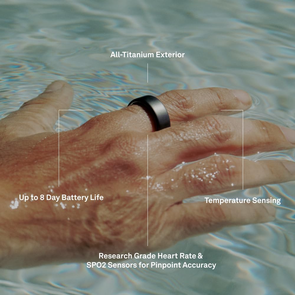 Oura Ring 4 sizing kit helps ensure an accurate fit before buying.