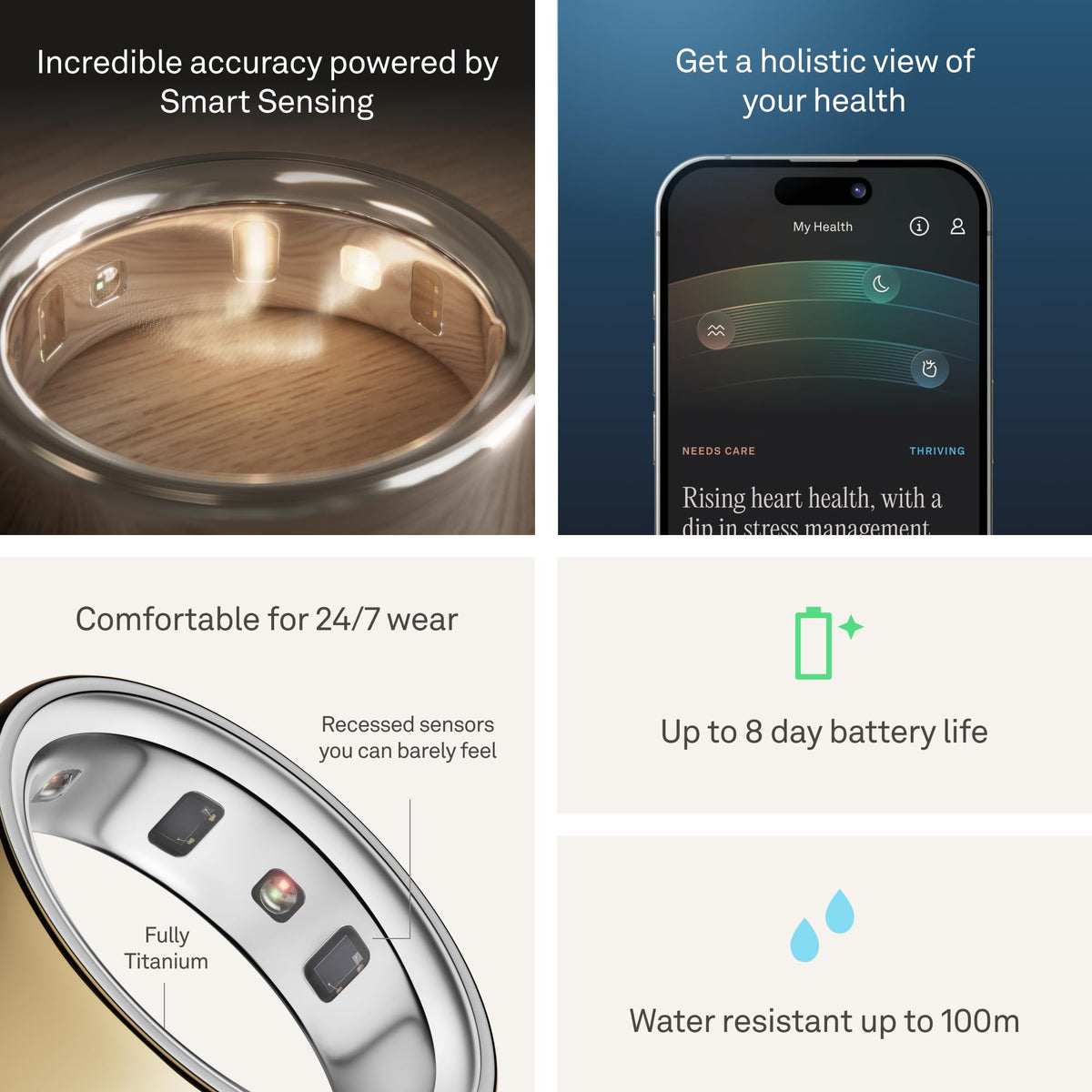 Oura Ring 4 sizing kit demonstrates how to achieve an accurate fit