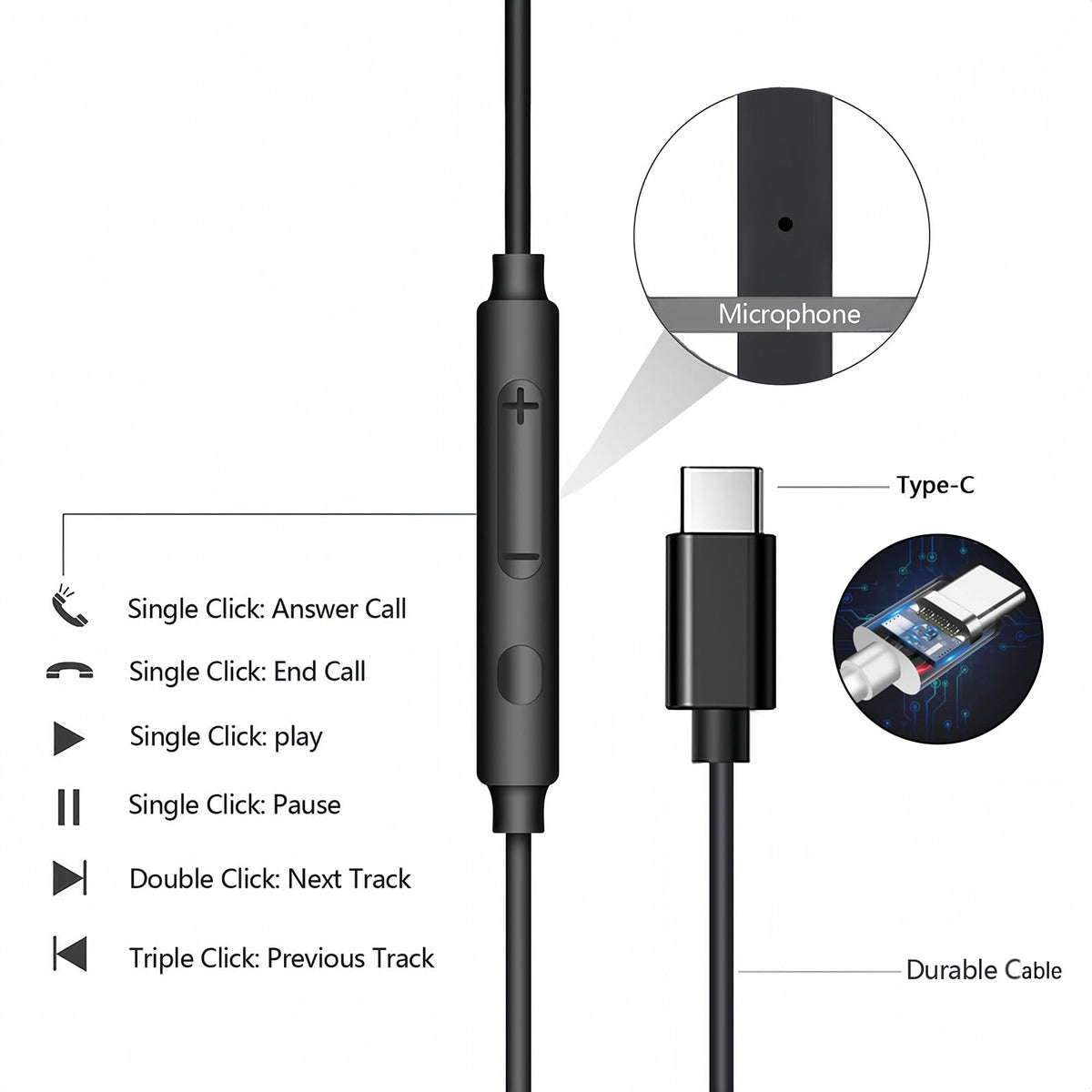 OURWORTL broad compatibility with iPhone, Samsung, Pixel, and iPad USB-C devices.