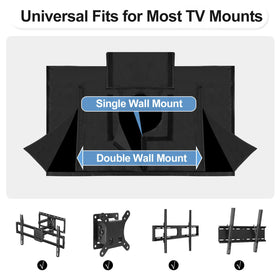 OutdoorLines all-season-protection blocks water, dirt, and pet hair with outdoor-TV covers.