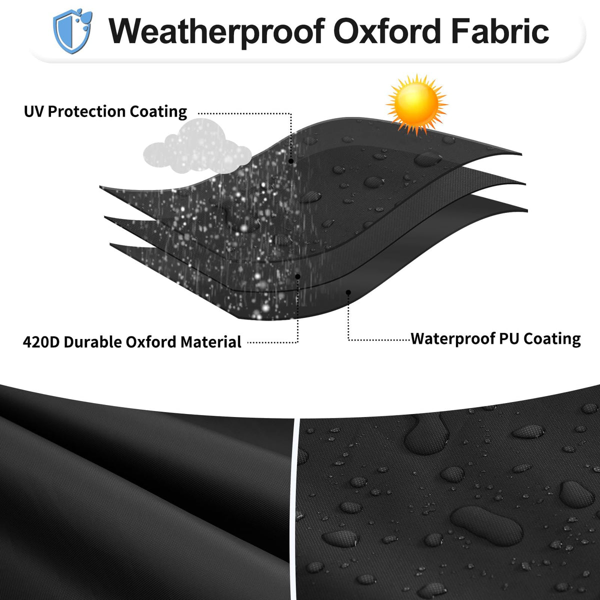 OutdoorLines 360-degree Velcro closure provides full protection around the TV.