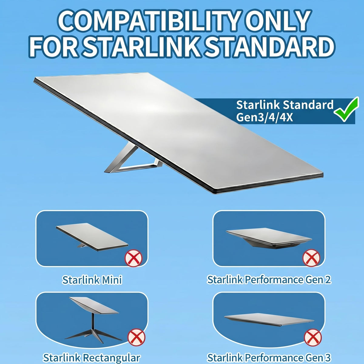 Outrails Gen 3 mount installed on roof with Starlink antenna showing weather resistance benefit stability