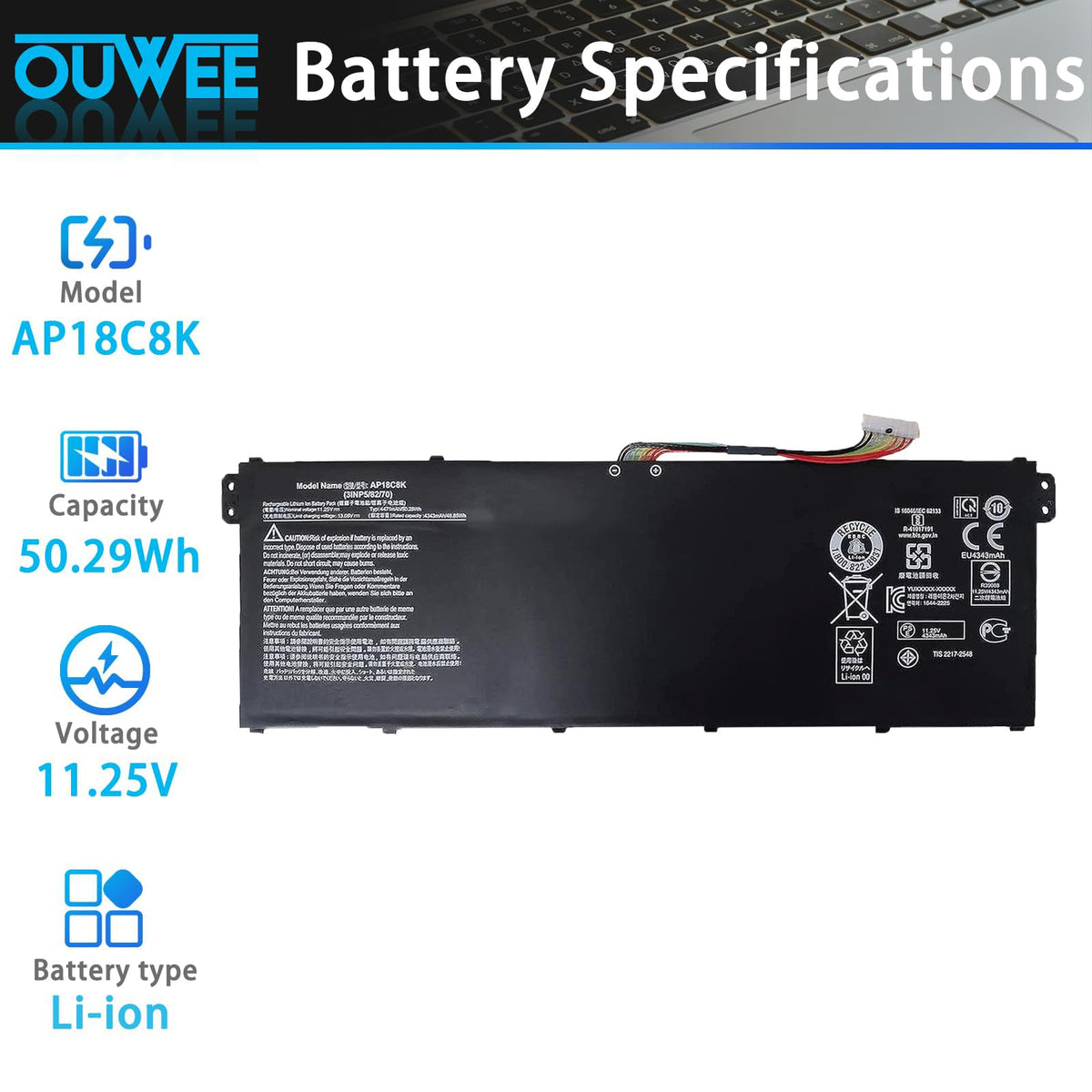 OUWEE close-up of connector illustrating correct fit and secure connection