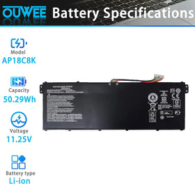 OUWEE close-up of connector illustrating correct fit and secure connection