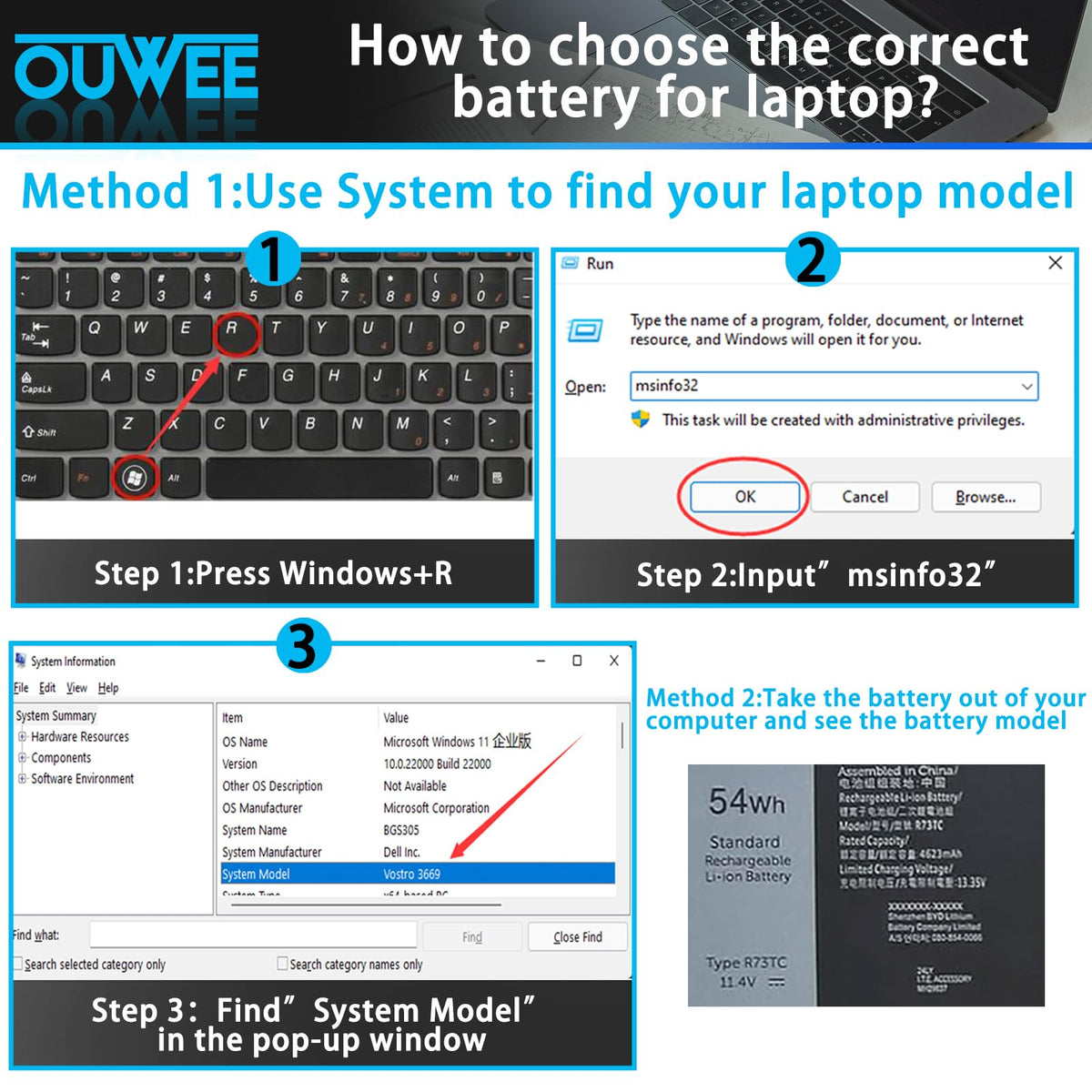 OUWEE battery label and specs view confirming 54Wh capacity and safety marks