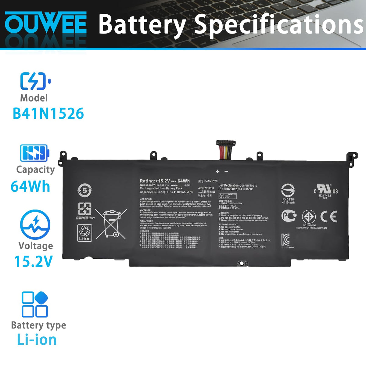 OUWEE battery label closeup showing specifications and safety certifications benefit