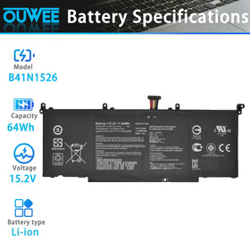OUWEE battery label closeup showing specifications and safety certifications benefit
