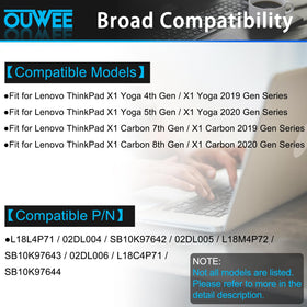 OUWEE detail of connector and contacts for precise compatibility benefit